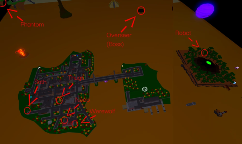 Annotated map: Phantom, Overseer (Boss), Robot, Sath, Thugs, Noob, Werewolf.